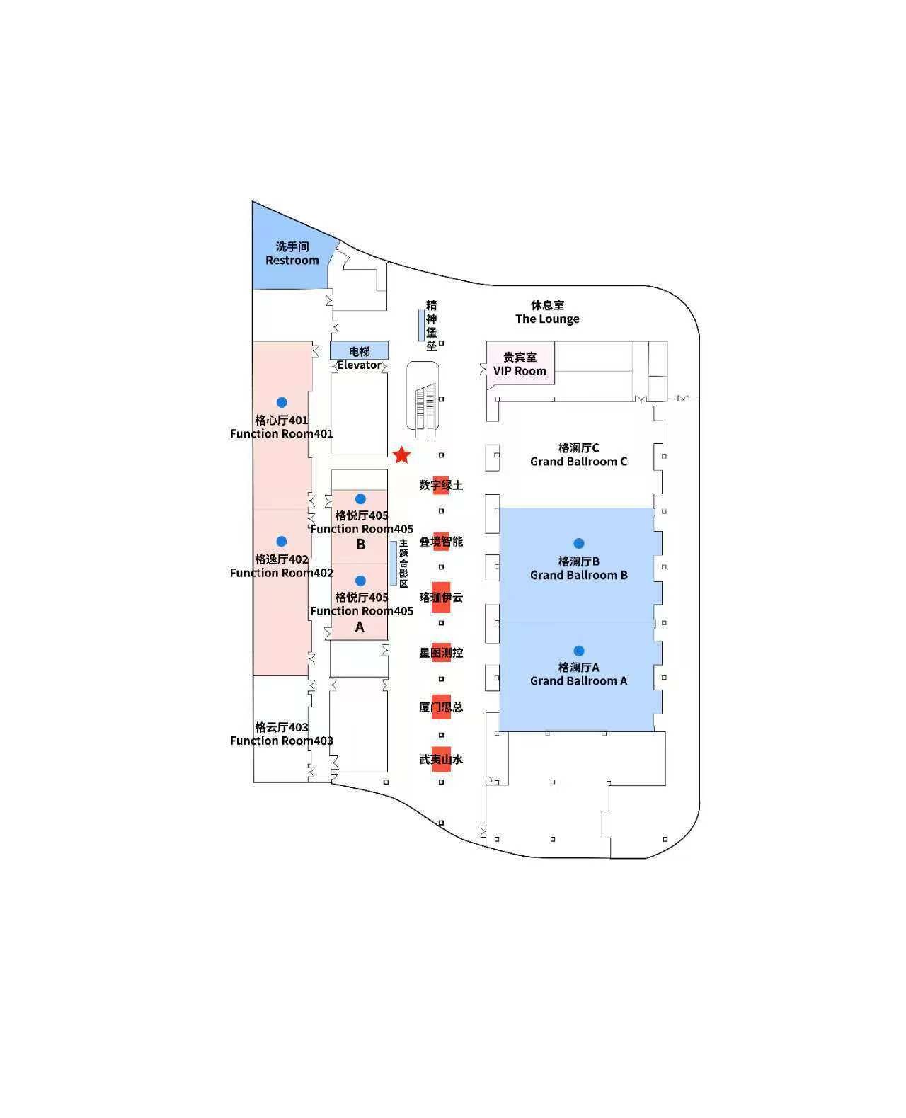 layout